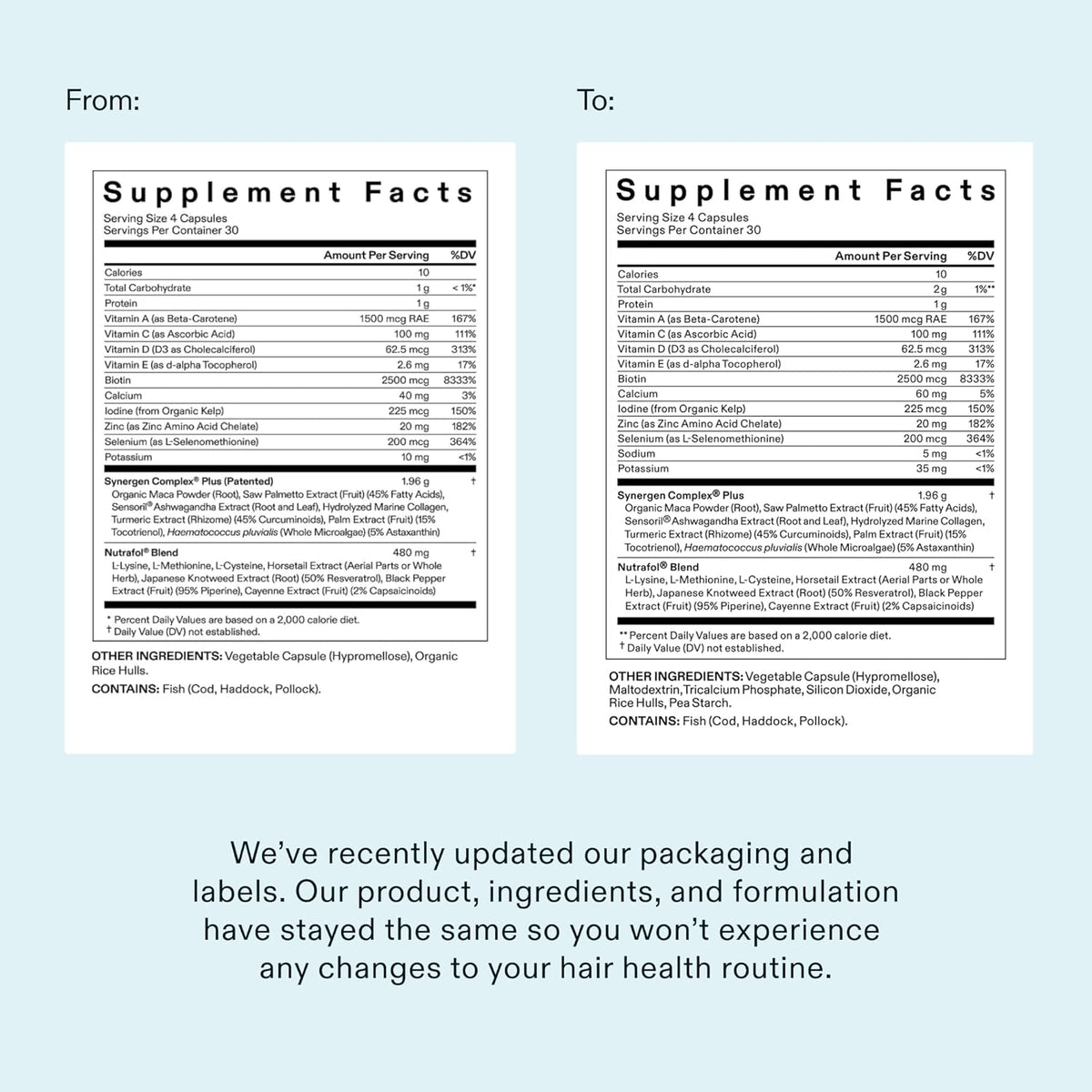 Nutrafol Women's Balance Hair Growth Supplements, Age 45+